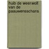 Huib de weerwolf van de paauwensschans