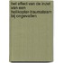 Het effect van de inzet van een helikopter-traumateam bij ongevallen