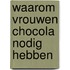 Waarom vrouwen chocola nodig hebben