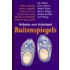 Buitenspiegels