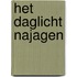 Het daglicht najagen