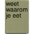 Weet waarom je eet