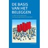De basis van het beleggen