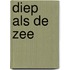 Diep als de zee