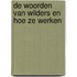 De woorden van Wilders en hoe ze werken